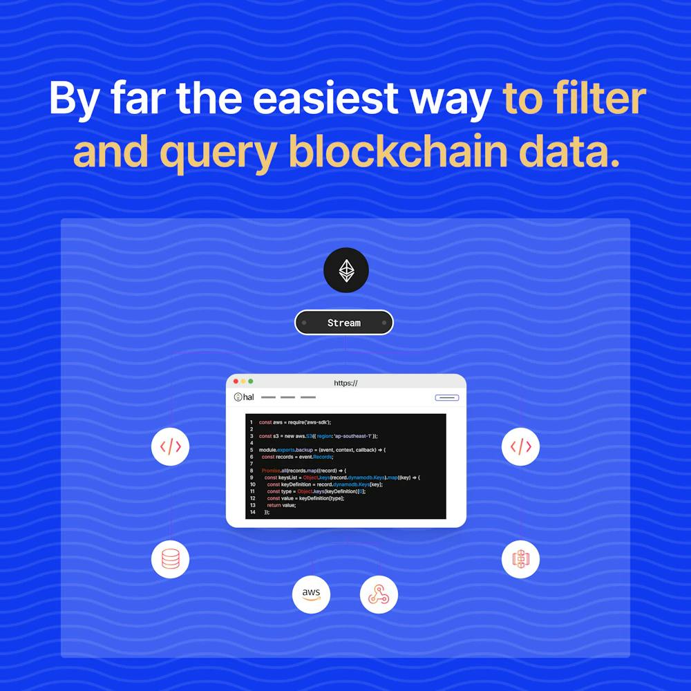 The easiest way to filter and query blockchain data.